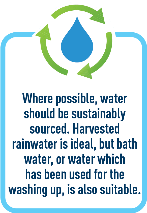 Where possible, water should be sustainably sourced. Harvested rainwater is ideal, but bath water, or water which has been used for the washing up, is also suitable.