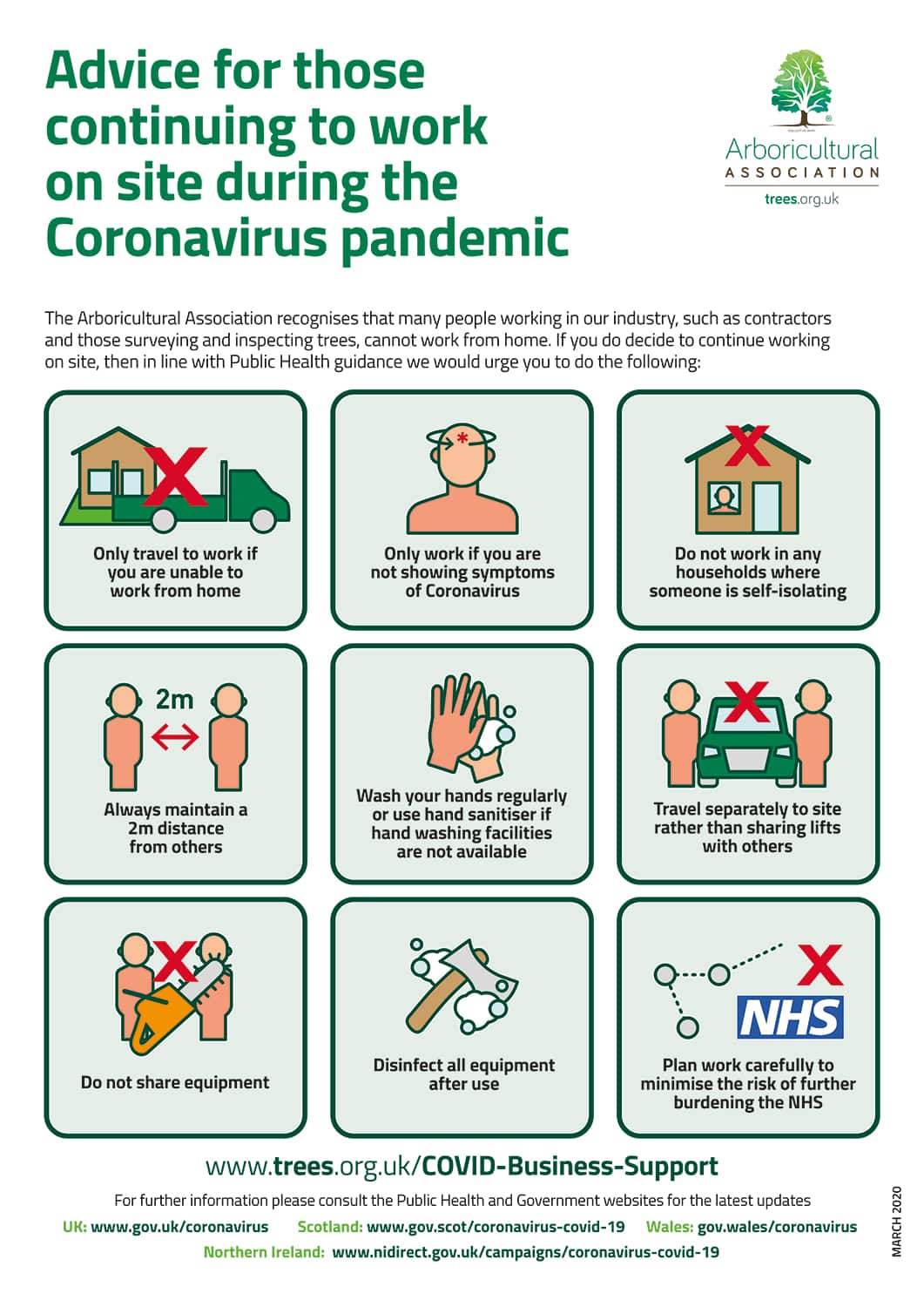 Coronavirus Poster