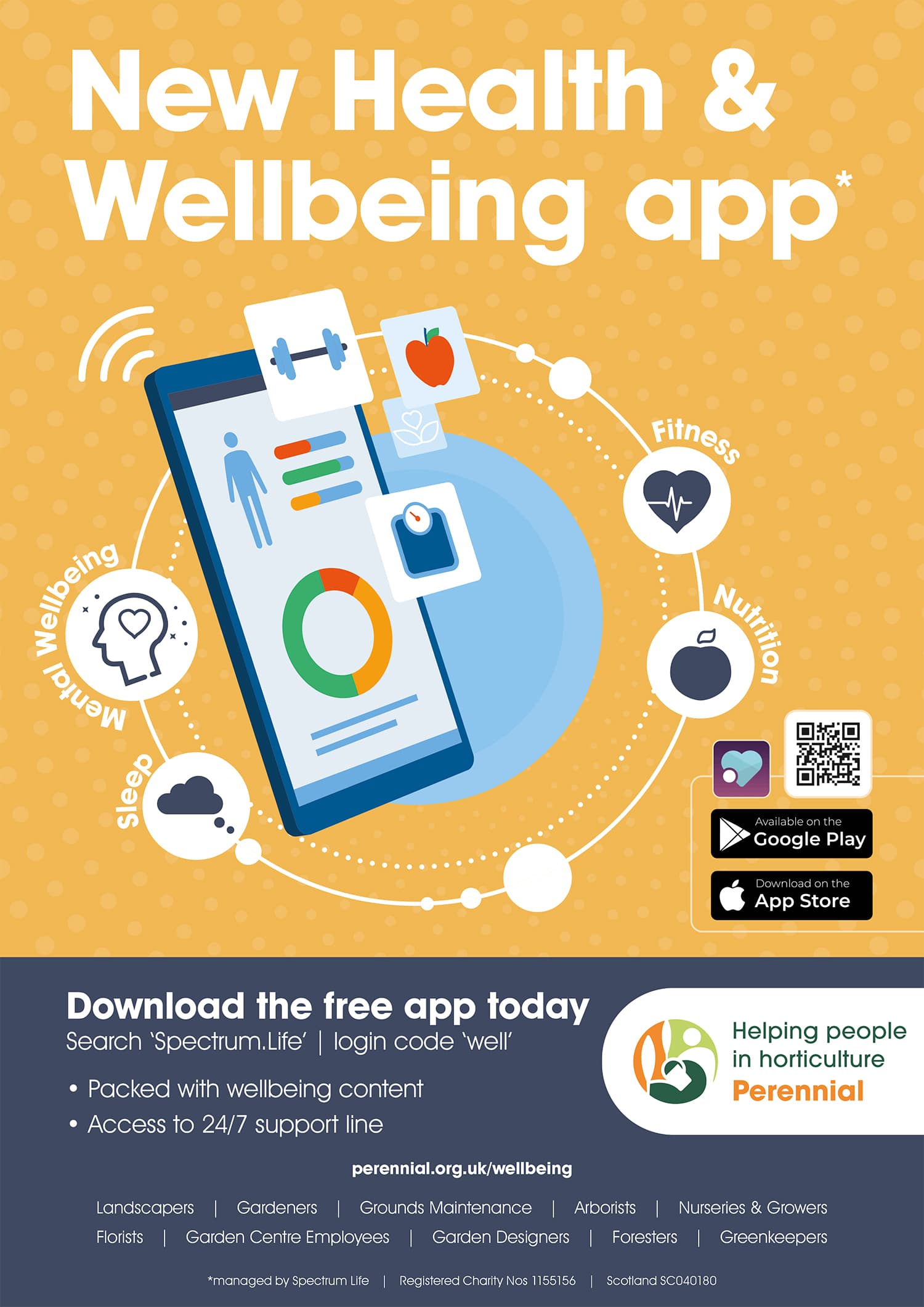 The Perennial Health & Wellbeing App Poster