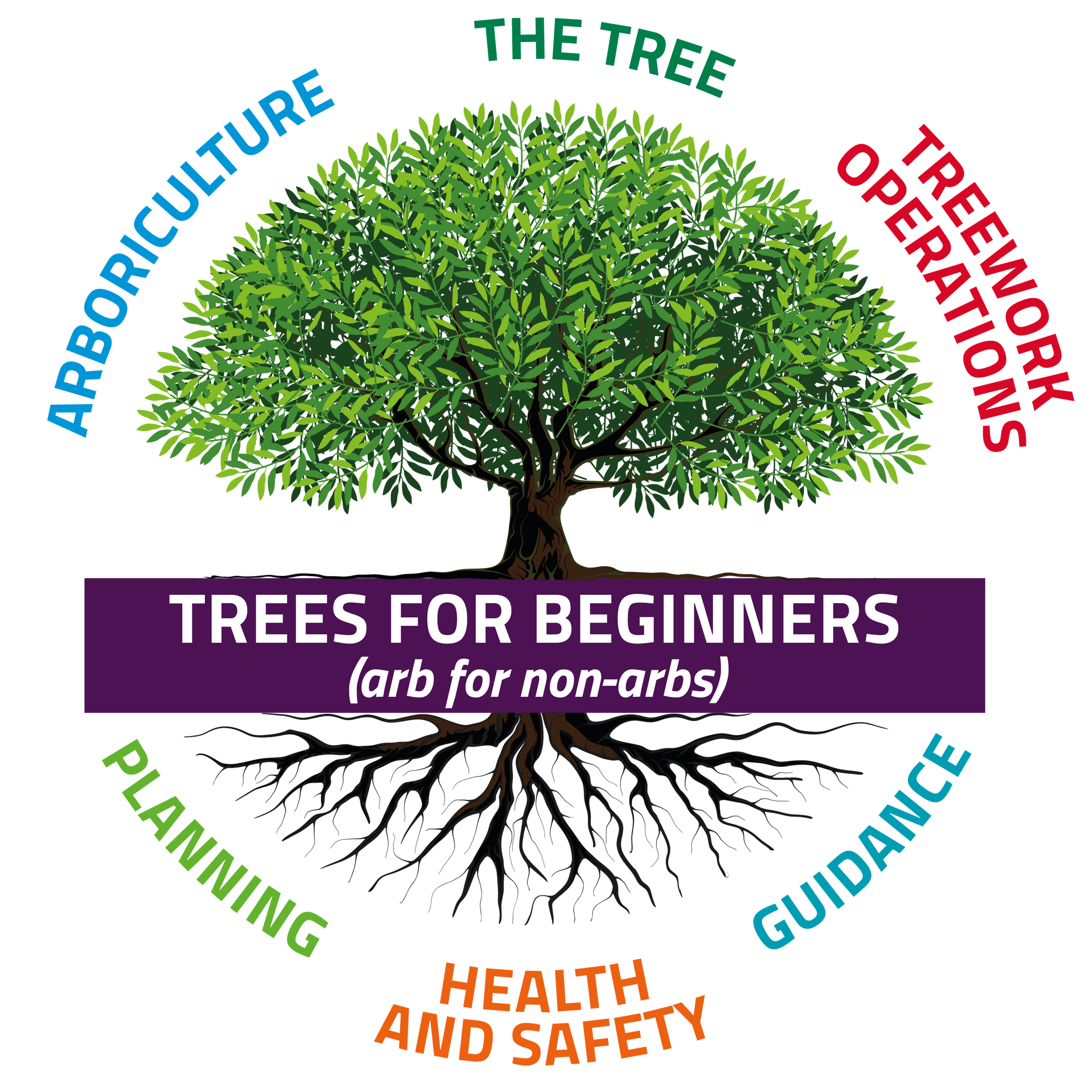 Content for the Trees for Beginners Course
