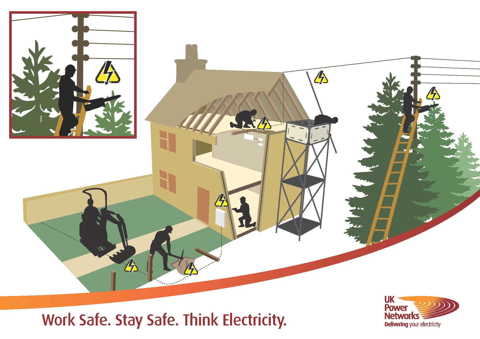 Works Safe. Stay Safe. Think Electricity